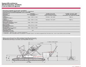 600噸履帶式起重機（C